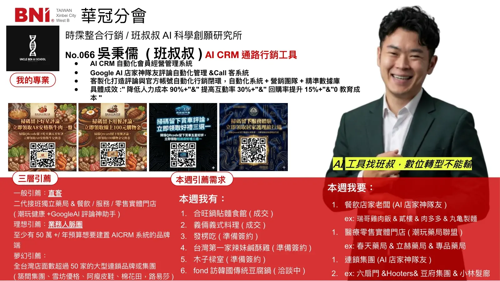 BNI 華冠分會 No.066 吳秉儒 Ben