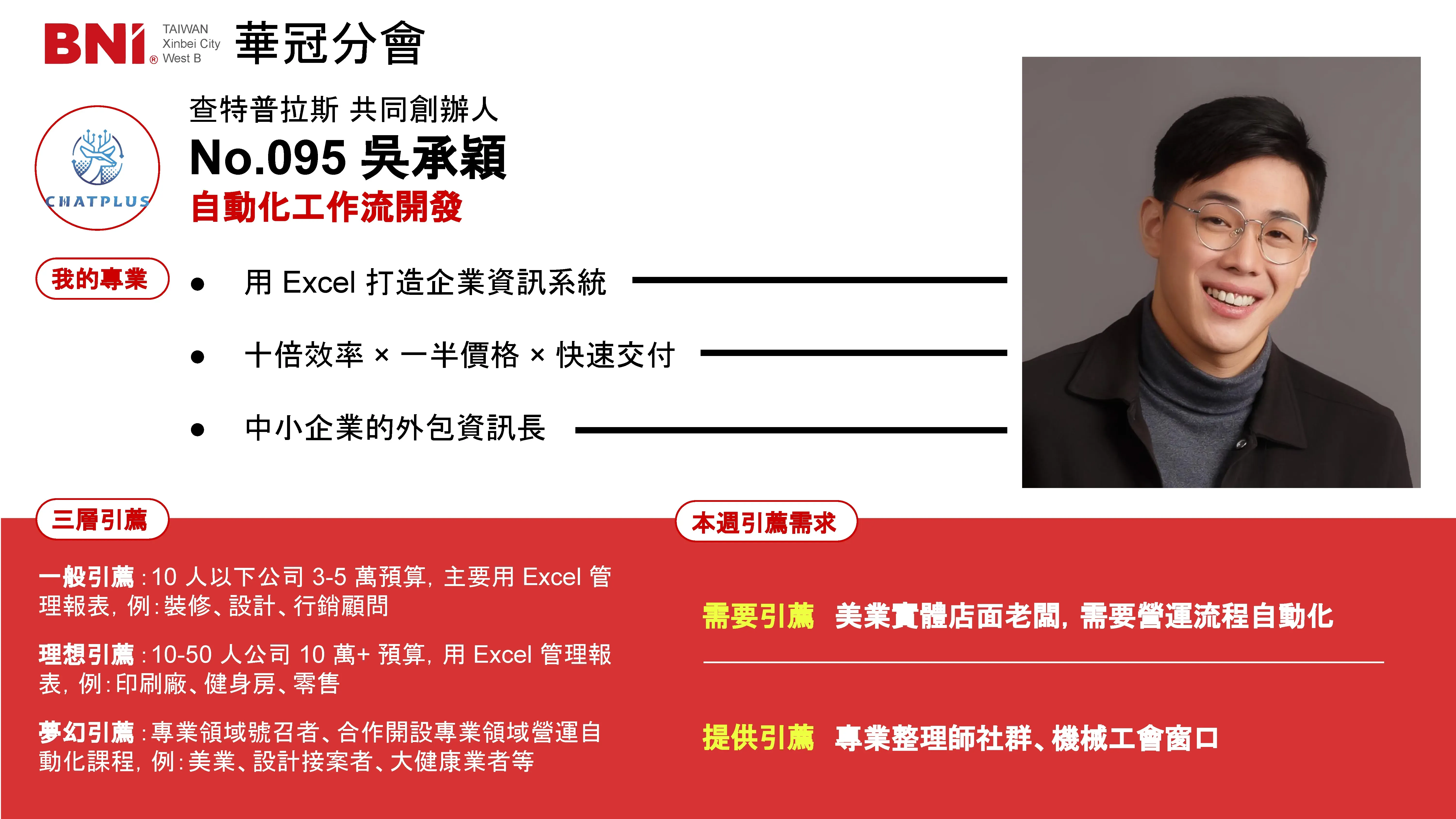 Bni 華冠線上會議 2025年10月02 頁面 080