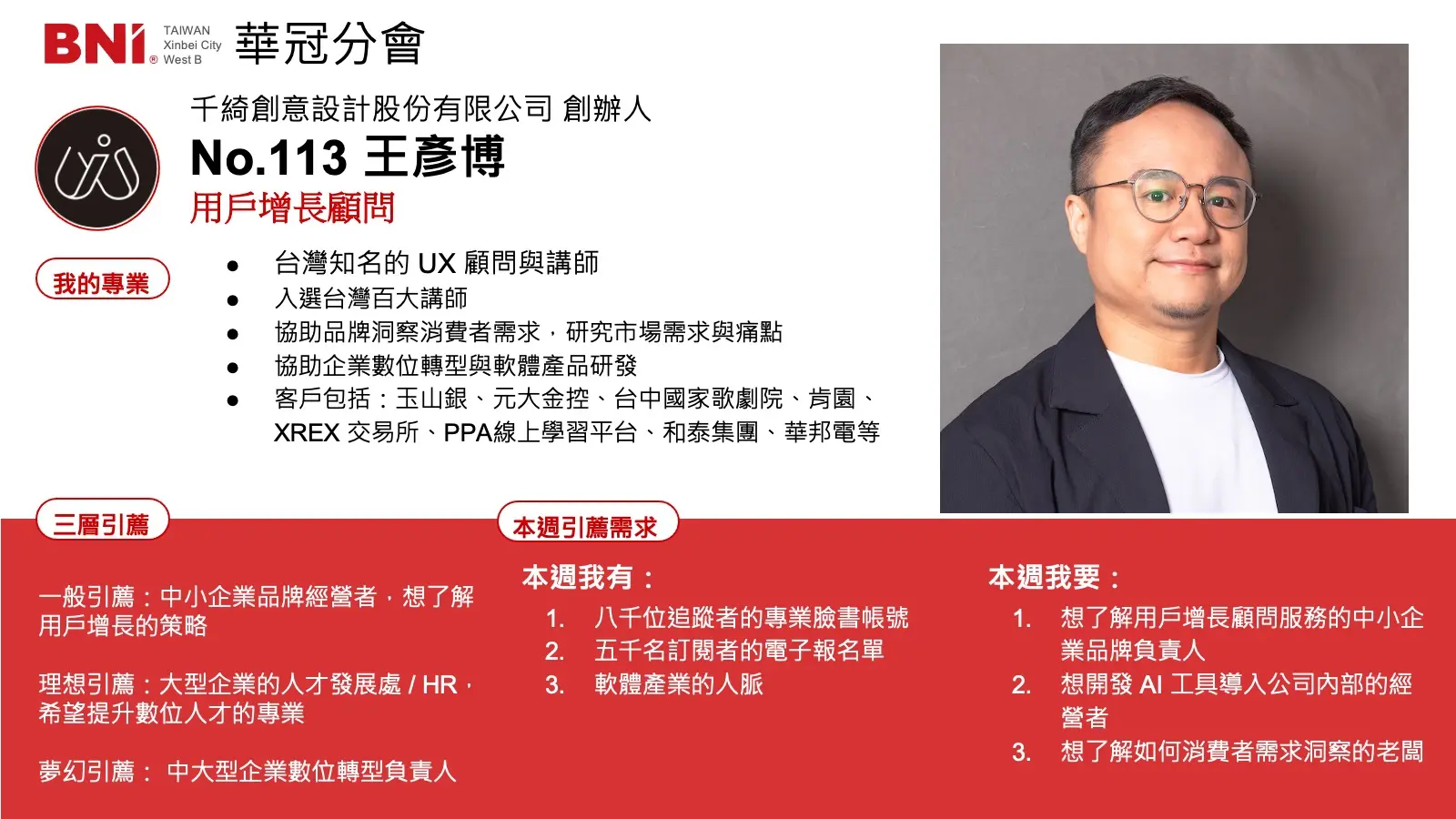 王彥博 Soking