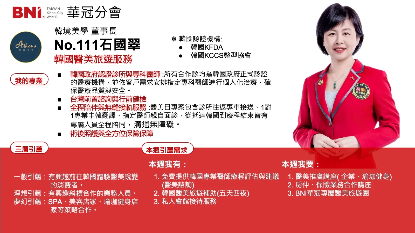石國翠 Guo Cui