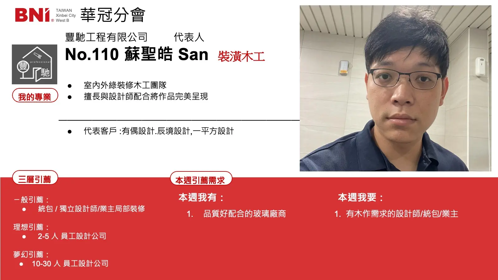蘇聖皓 San