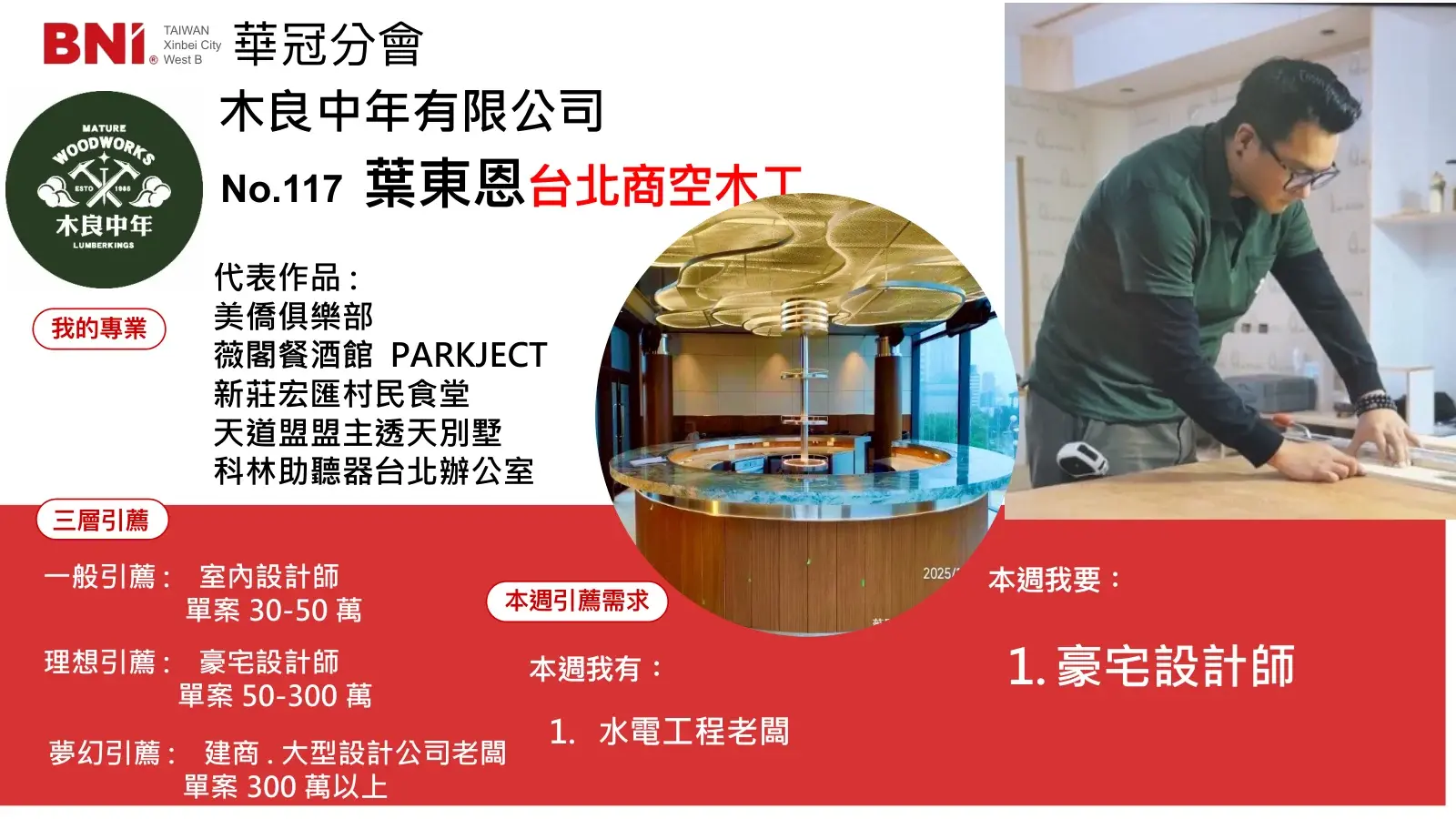 BNI 華冠分會 No.117 葉東恩